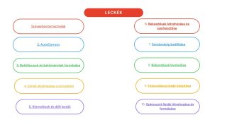 2. modul leckéinek áttekintése