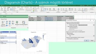 Az Excel menüsora - Beszúrás fül